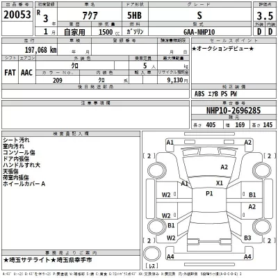 Toyota AQUA  с аукциона в Японии