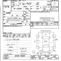 Suzuki JIMNY WIDE лот № 7076 оценка 3  с аукциона в Японии 4