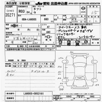 Daihatsu TAFT лот № 35271 оценка 3.5  с аукциона в Японии 9