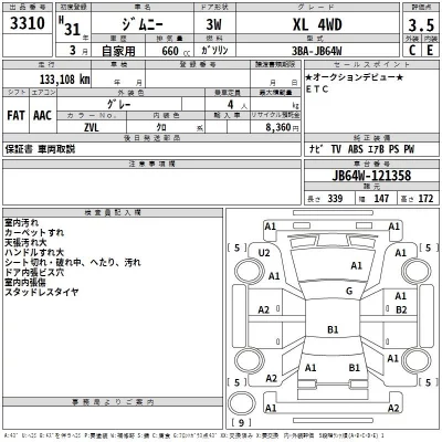 Suzuki JIMNY  с аукциона в Японии