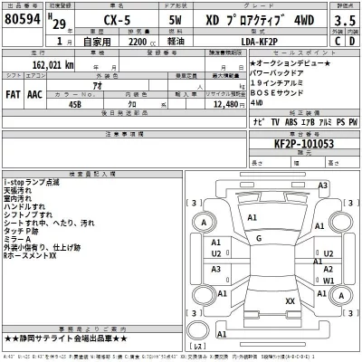 Mazda CX-5  с аукциона в Японии
