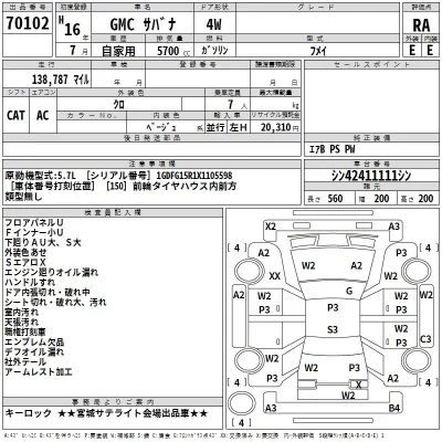 GM GMC SAVANA  с аукциона в Японии