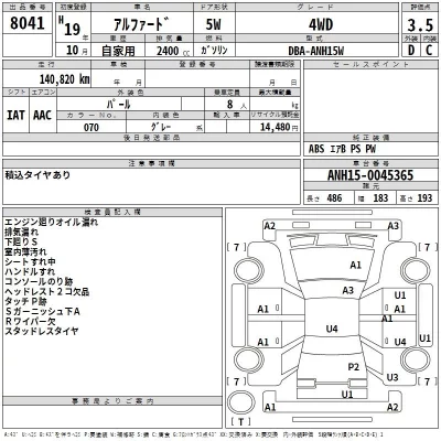 Toyota ALPHARD  с аукциона в Японии