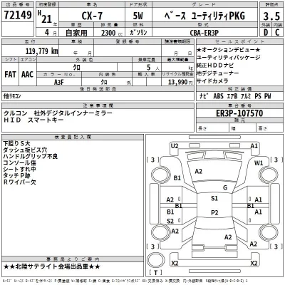 Mazda CX-7  с аукциона в Японии