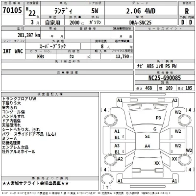 Suzuki LANDY  с аукциона в Японии