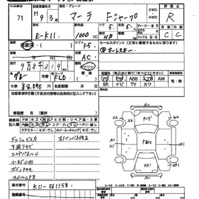 Nissan MARCH  с аукциона в Японии