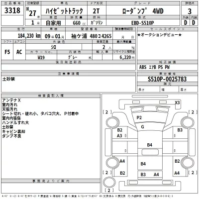 Daihatsu HIJET TRUCK  с аукциона в Японии
