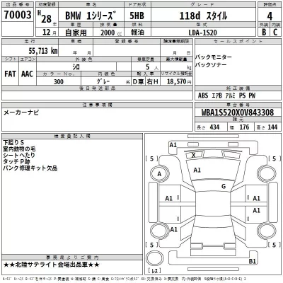 BMW 1-Series  с аукциона в Японии