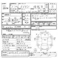 Mazda TITAN лот № 2514 оценка 3  с аукциона в Японии 6