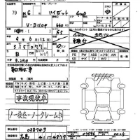 Daihatsu HIJET TRUCK лот № 79 оценка   с аукциона в Японии 2