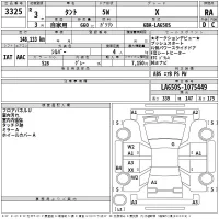 Daihatsu TANTO лот № 3325 оценка RA  с аукциона в Японии 2
