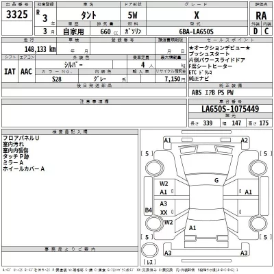 Daihatsu TANTO  с аукциона в Японии