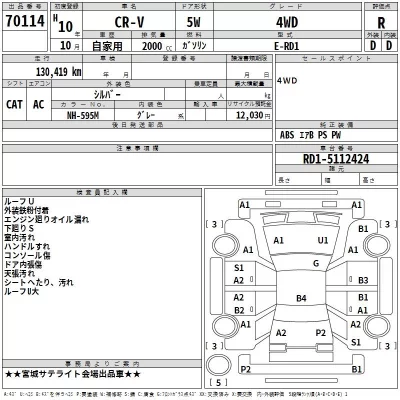 Honda CR-V  с аукциона в Японии
