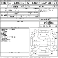 Honda N BOX лот № 3005 оценка 3.5  с аукциона в Японии 2