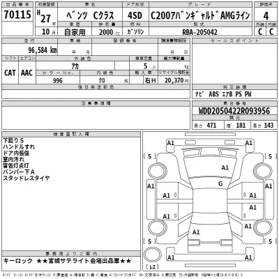 Mercedes-Benz C CLASS  с аукциона в Японии