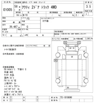 Honda ACTY TRUCK лот № 1005 оценка 3.5  с аукциона в Японии 8