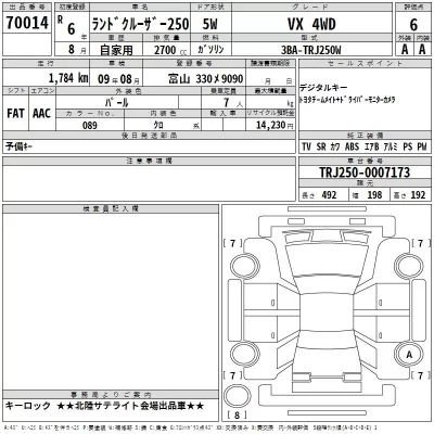 Toyota LAND CRUISER  с аукциона в Японии