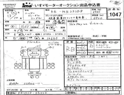 Nissan CONDOR  с аукциона в Японии