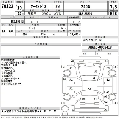 Toyota MARK X ZIO  с аукциона в Японии