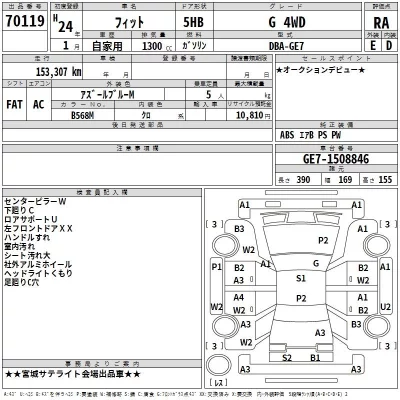 Honda FIT  с аукциона в Японии
