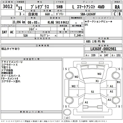 Subaru PLEO PLUS  с аукциона в Японии