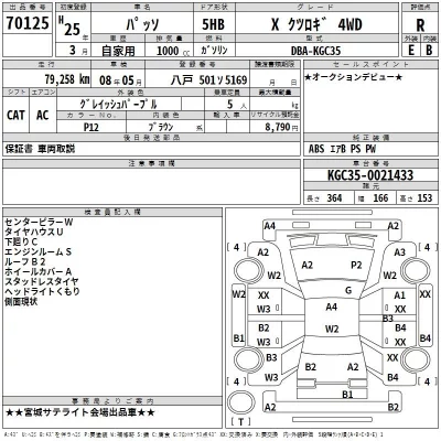 Toyota PASSO  с аукциона в Японии
