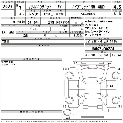 Suzuki SOLIO  с аукциона в Японии