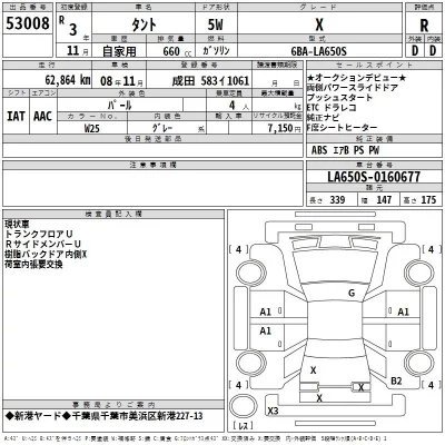 Daihatsu TANTO  с аукциона в Японии