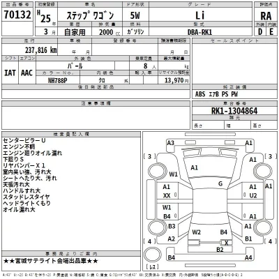 Honda STEP WAGON  с аукциона в Японии