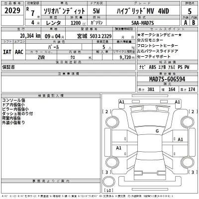 Suzuki SOLIO  с аукциона в Японии