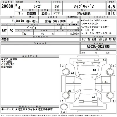 Toyota RAIZE  с аукциона в Японии