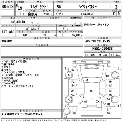 Nissan ELGRAND  с аукциона в Японии
