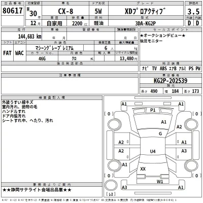 Mazda CX-8  с аукциона в Японии