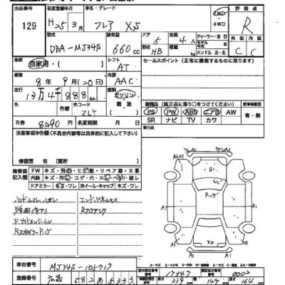 Mazda FLAIR  с аукциона в Японии