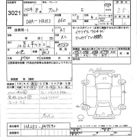 Suzuki ALTO лот № 3021 оценка 3.5  с аукциона в Японии 6