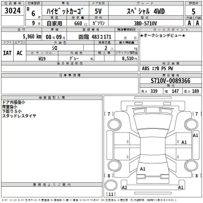 Daihatsu HIJET VAN  с аукциона в Японии