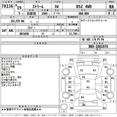 Honda STREAM  с аукциона в Японии