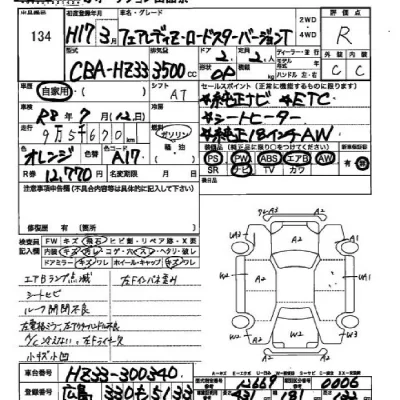 Nissan FAIRLADYZ  с аукциона в Японии