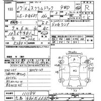 Mazda SCRUM TRUCK лот № 133 оценка R  с аукциона в Японии 2