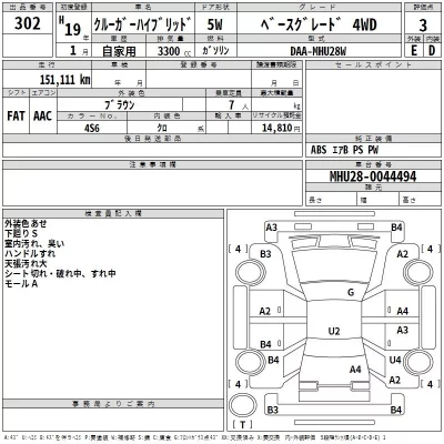 Toyota KLUGER  с аукциона в Японии