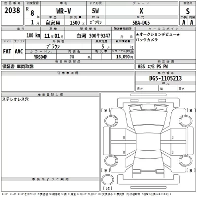 Honda WR-V  с аукциона в Японии