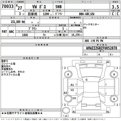 Volkswagen CROSS POLO  с аукциона в Японии