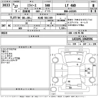 Daihatsu MIRA E S лот № 3033 оценка R  с аукциона в Японии 2