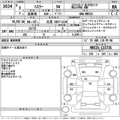 Suzuki HUSTLER  с аукциона в Японии