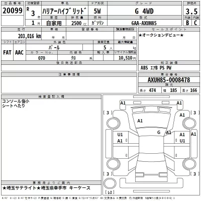Toyota HARRIER  с аукциона в Японии