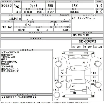 Honda FIT  с аукциона в Японии