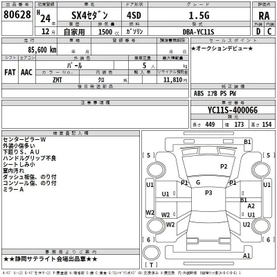 Suzuki SX-4  с аукциона в Японии
