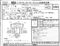 Mitsubishi FUSO TRUCK лот № 1063 оценка 3  с аукциона в Японии 4