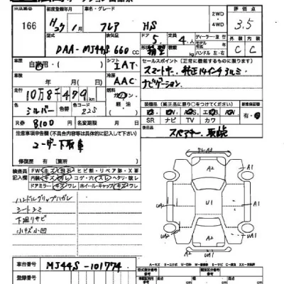 Mazda FLAIR  с аукциона в Японии