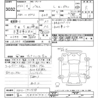 Honda VAMOS лот № 3032 оценка R  с аукциона в Японии 6